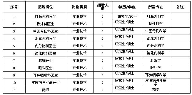 六台宝典资料免费大全