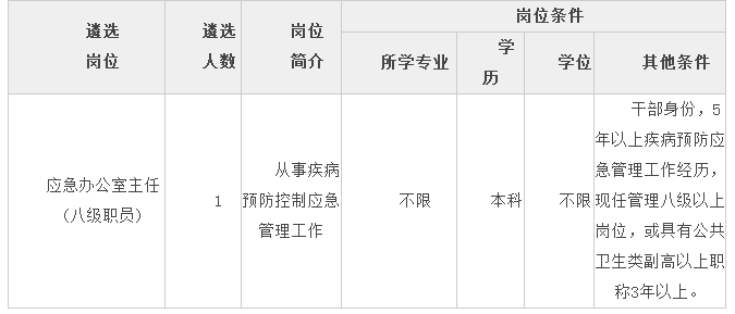 六台宝典资料免费大全