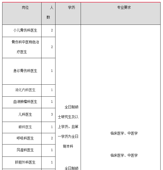 六台宝典资料免费大全