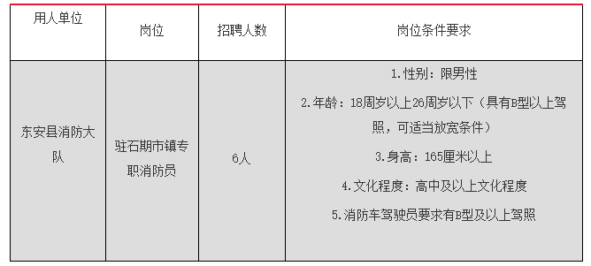 六台宝典资料免费大全