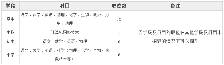 六台宝典资料免费大全