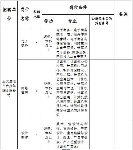 六台宝典资料免费大全