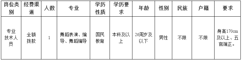 六台宝典资料免费大全