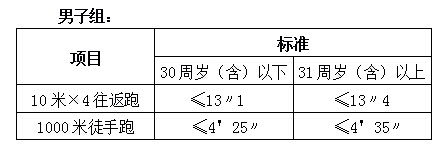 六台宝典资料免费大全