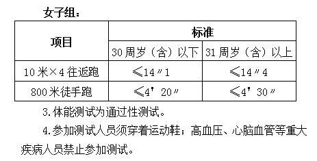 六台宝典资料免费大全