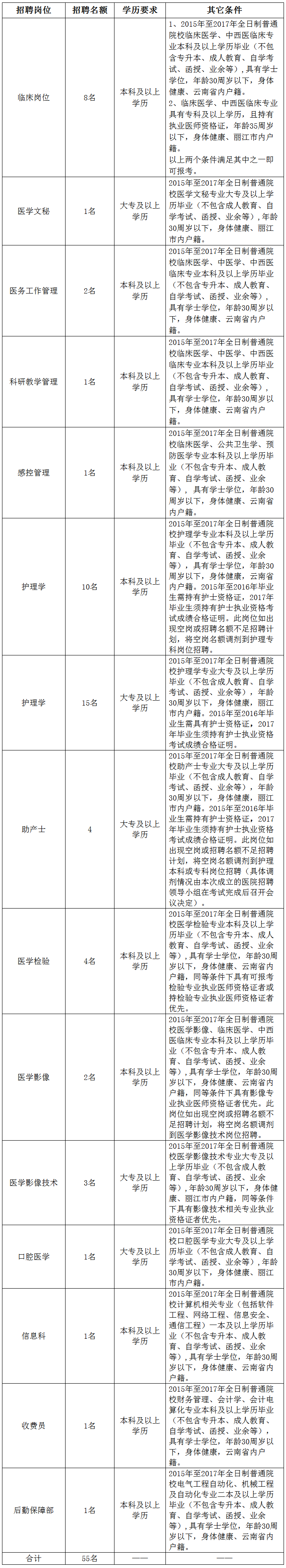 六台宝典资料免费大全