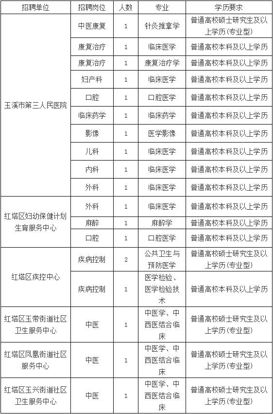 六台宝典资料免费大全