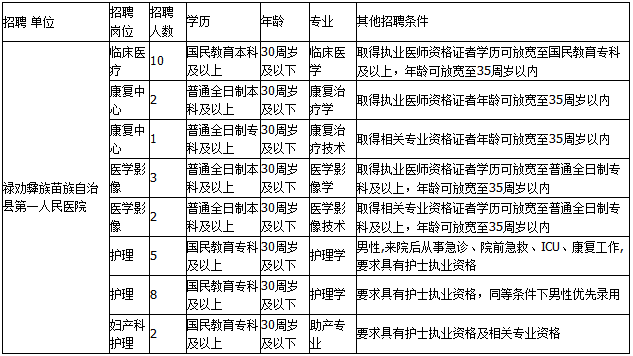 六台宝典资料免费大全