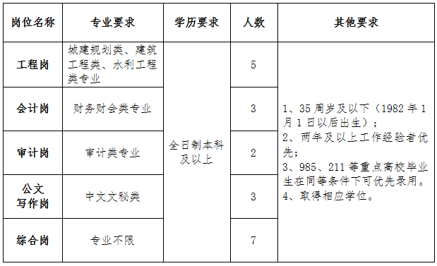 六台宝典资料免费大全