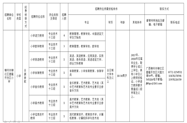 六台宝典资料免费大全