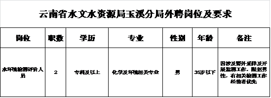 六台宝典资料免费大全