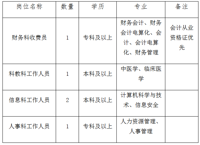 六台宝典资料免费大全