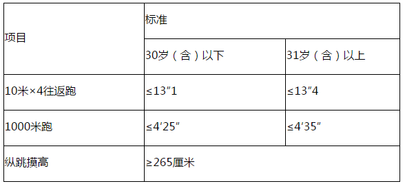 六台宝典资料免费大全