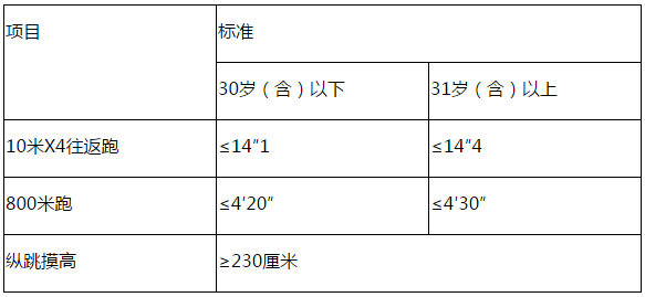 六台宝典资料免费大全