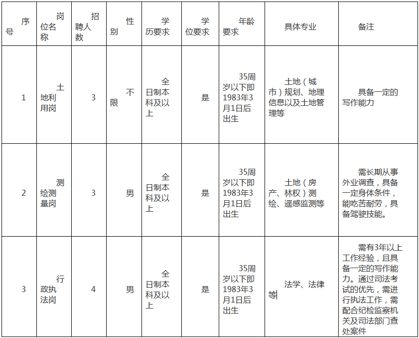 六台宝典资料免费大全