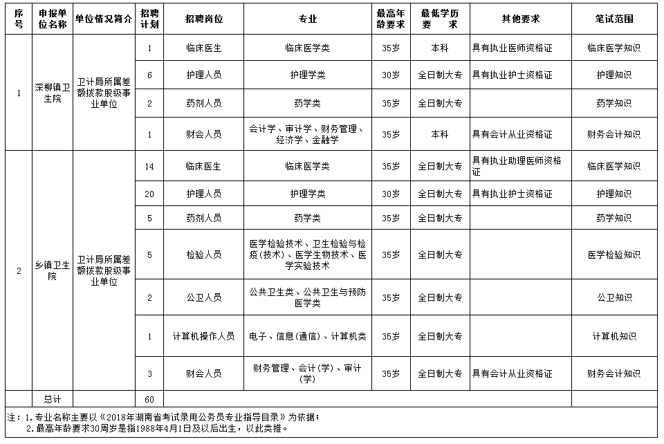 六台宝典资料免费大全