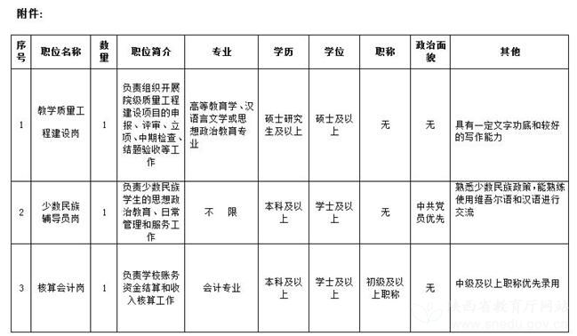 六台宝典资料免费大全