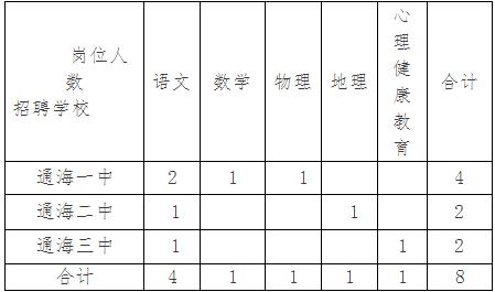 六台宝典资料免费大全