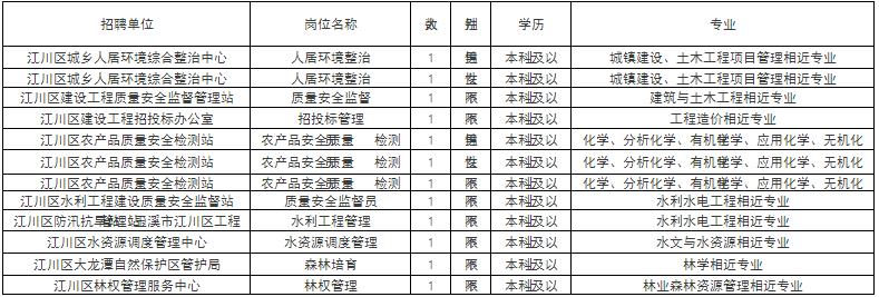 六台宝典资料免费大全