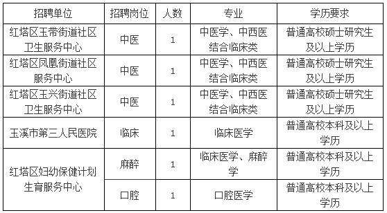 六台宝典资料免费大全