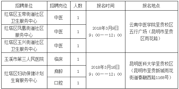 六台宝典资料免费大全