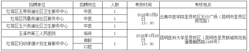 六台宝典资料免费大全