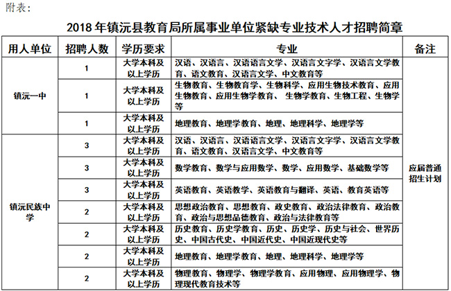 六台宝典资料免费大全