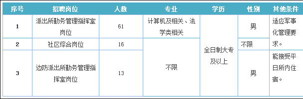 六台宝典资料免费大全