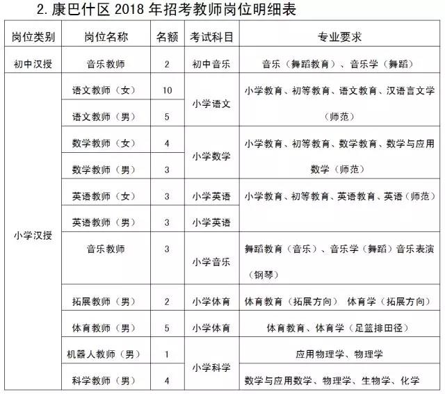 六台宝典资料免费大全