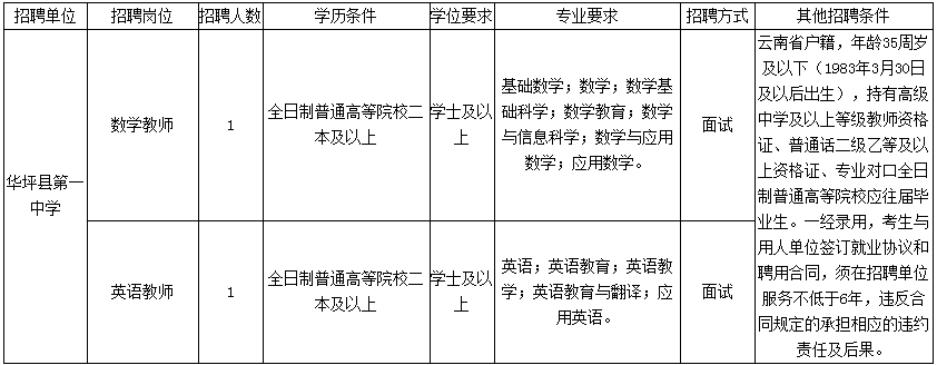 六台宝典资料免费大全