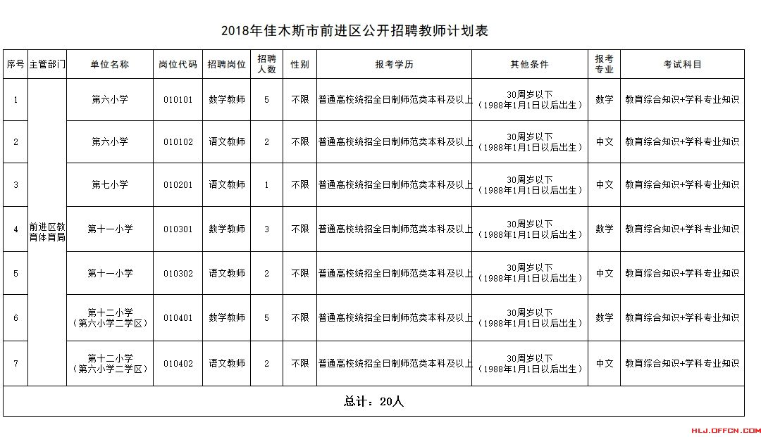 六台宝典资料免费大全