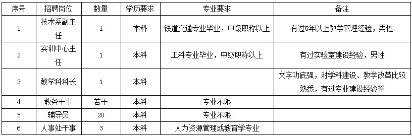 六台宝典资料免费大全