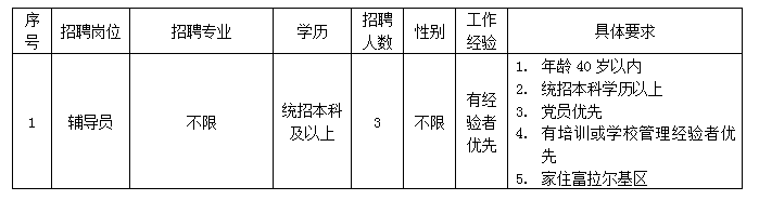 六台宝典资料免费大全