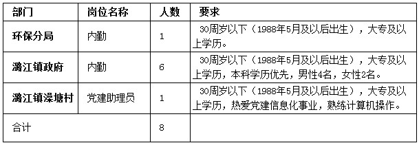 六台宝典资料免费大全