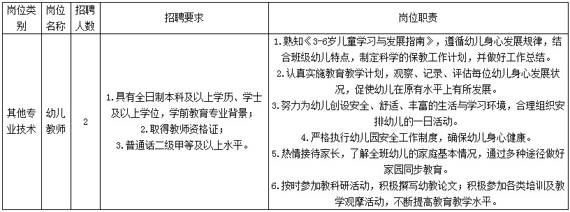 六台宝典资料免费大全