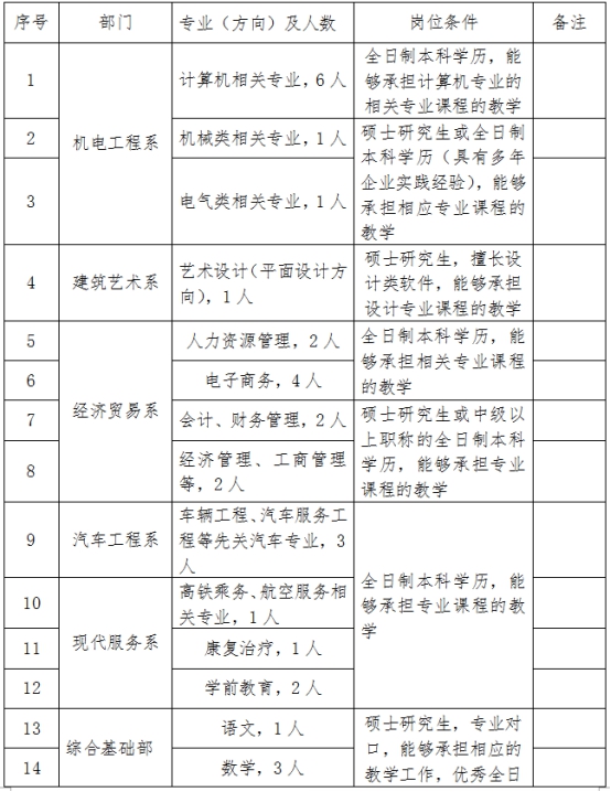 六台宝典资料免费大全