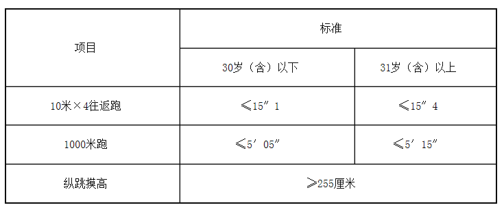 六台宝典资料免费大全