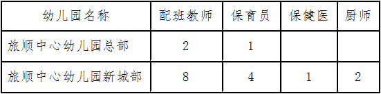 六台宝典资料免费大全