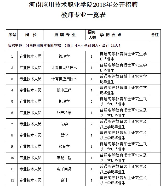 六台宝典资料免费大全