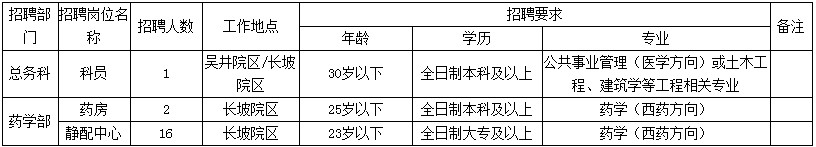 六台宝典资料免费大全