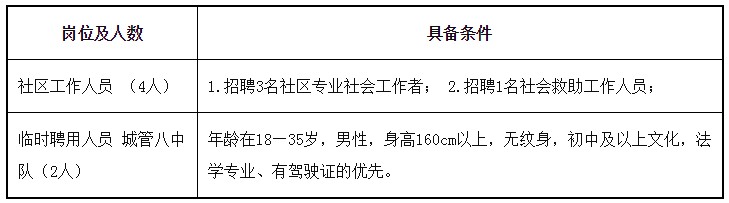 六台宝典资料免费大全