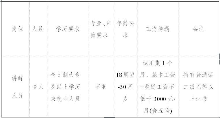 六台宝典资料免费大全