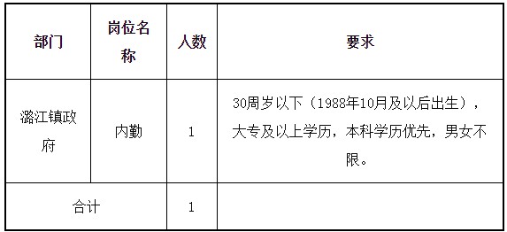 六台宝典资料免费大全