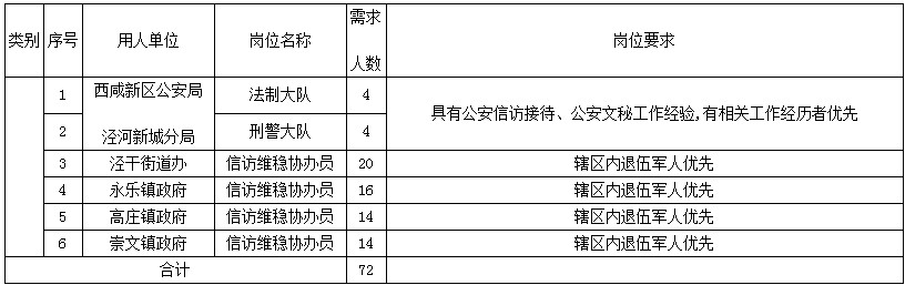 六台宝典资料免费大全