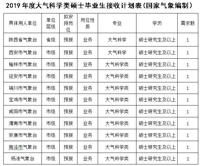 六台宝典资料免费大全