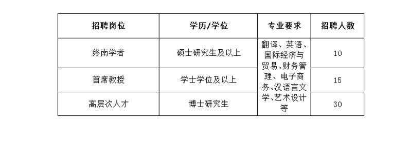 六台宝典资料免费大全