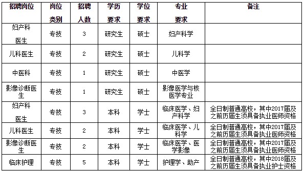 六台宝典资料免费大全