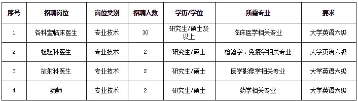 六台宝典资料免费大全