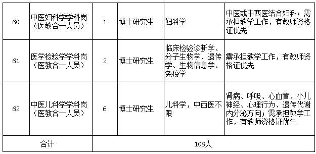 六台宝典资料免费大全