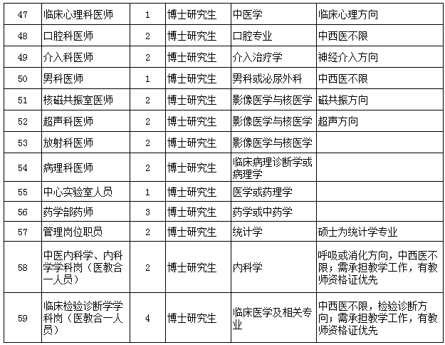 六台宝典资料免费大全